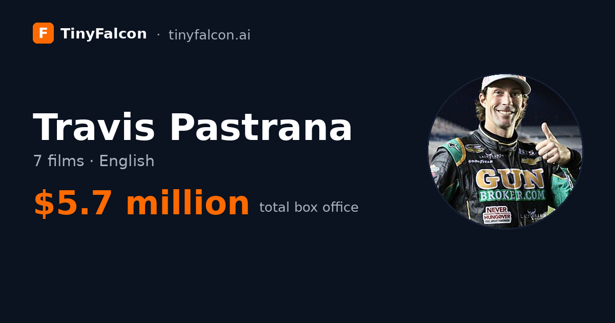 Travis Pastrana