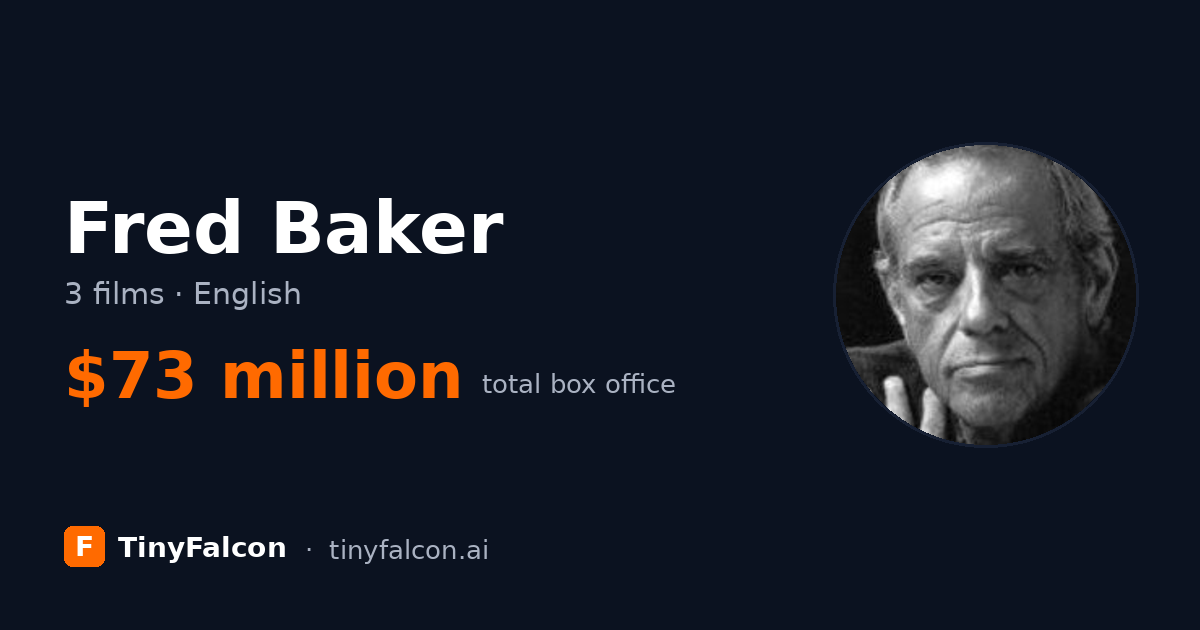 Fred Baker