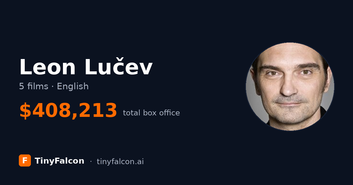 Leon Lučev