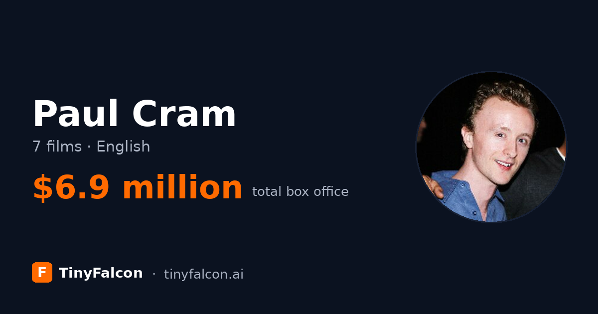 Paul Cram