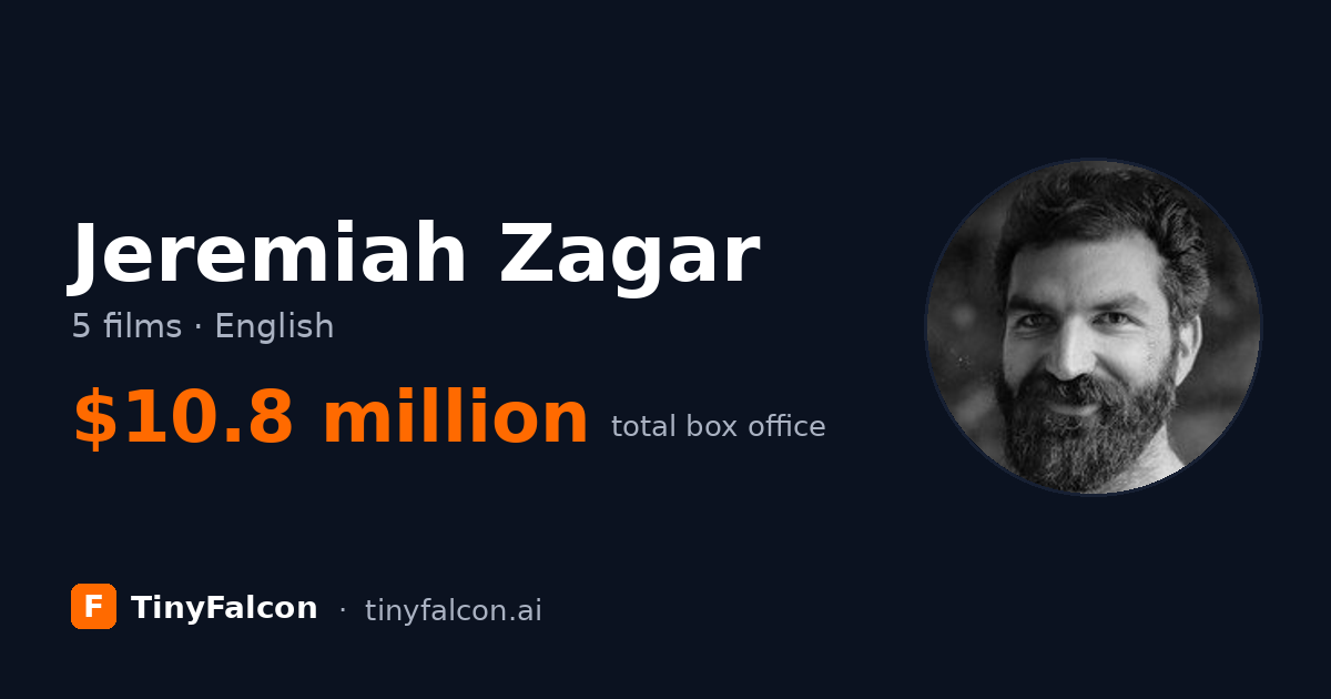 Jeremiah Zagar