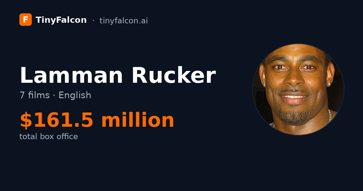 Lamman Rucker