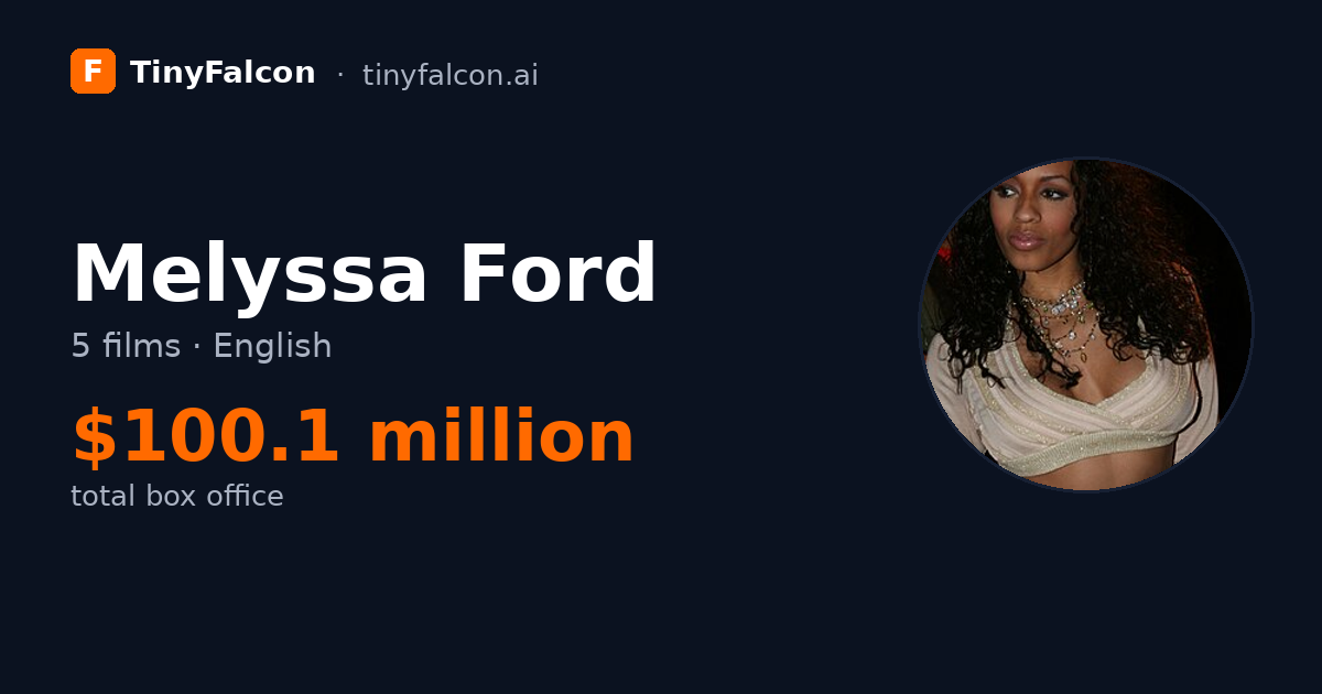 Melyssa Ford
