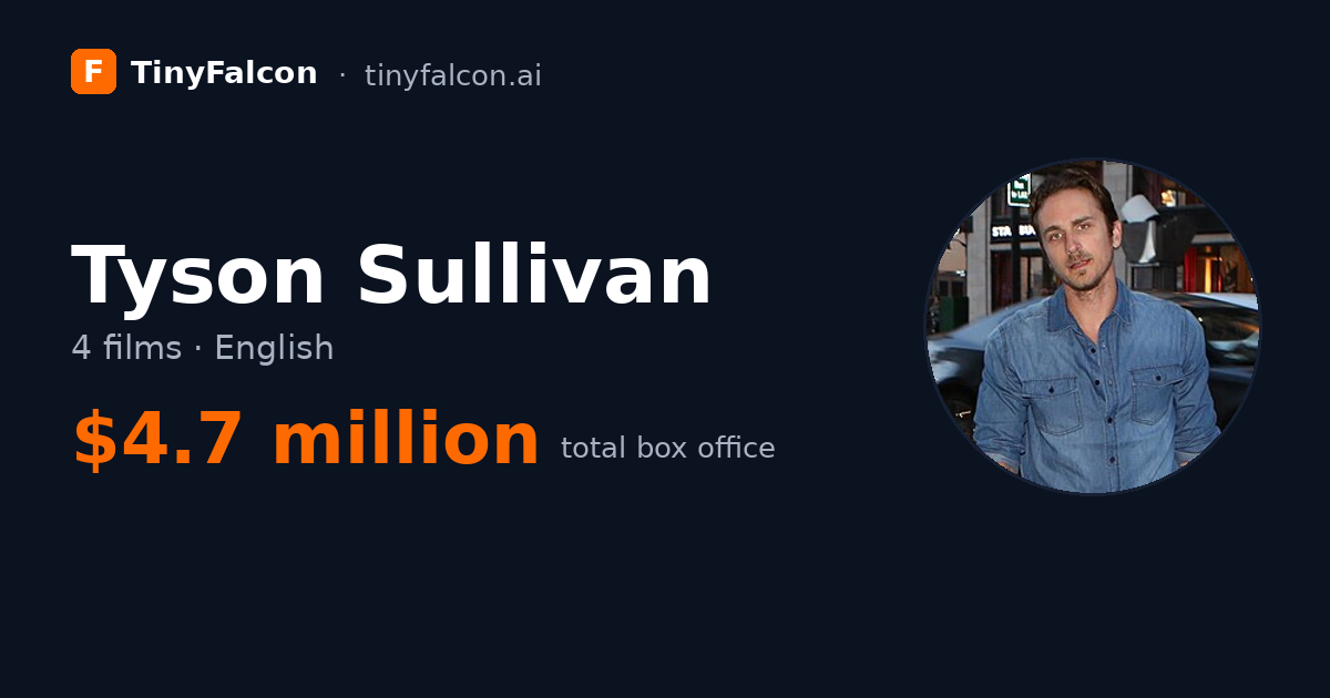 Tyson Sullivan