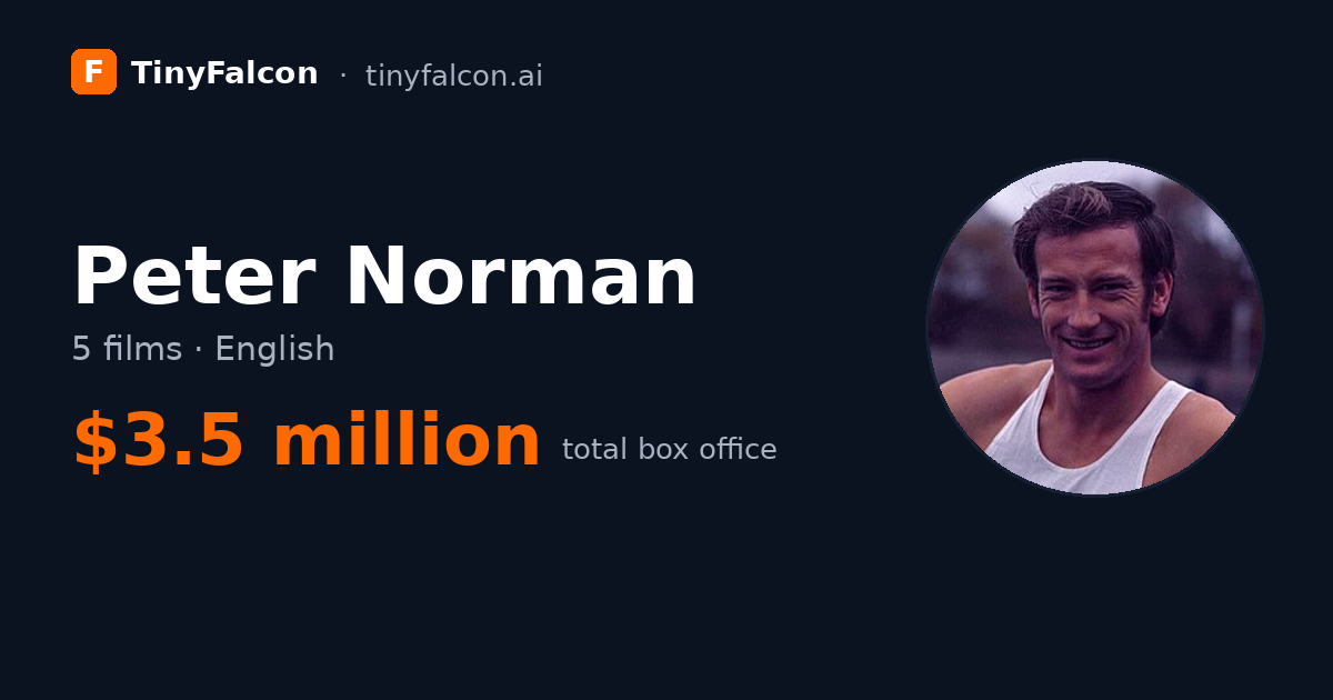 Peter Norman
