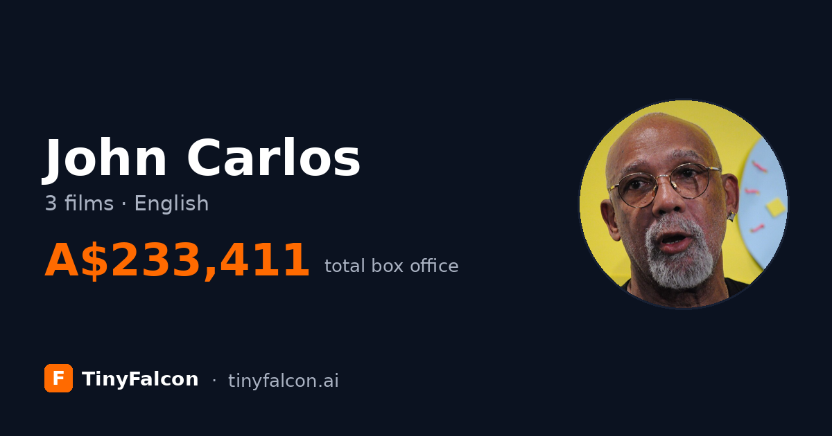 John Carlos