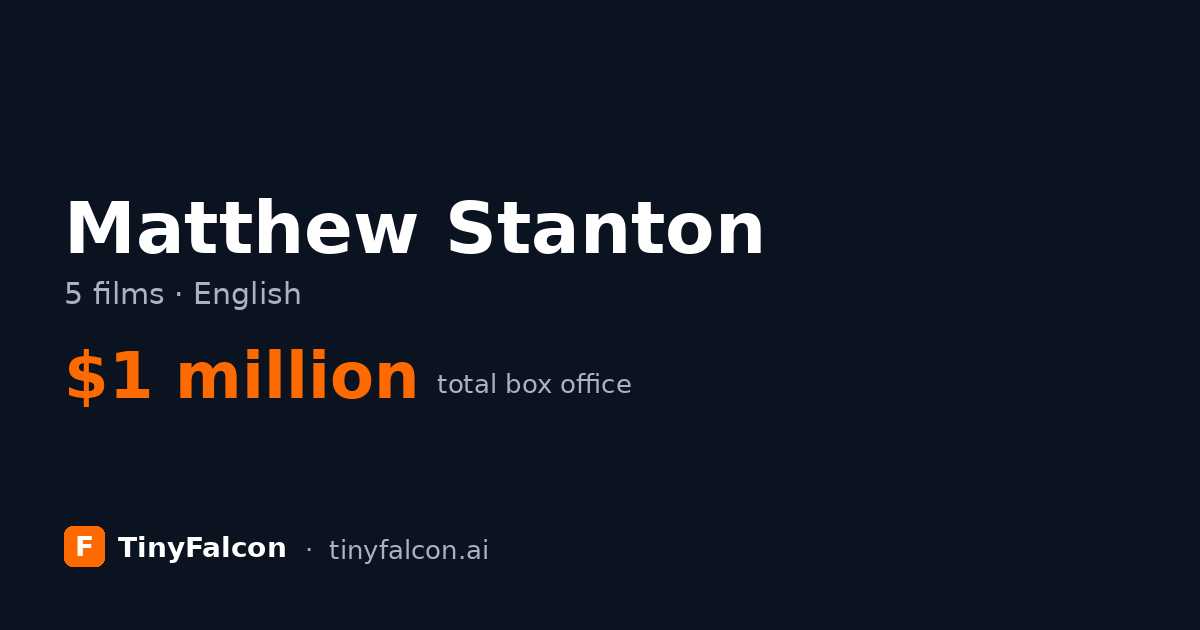 Matthew Stanton