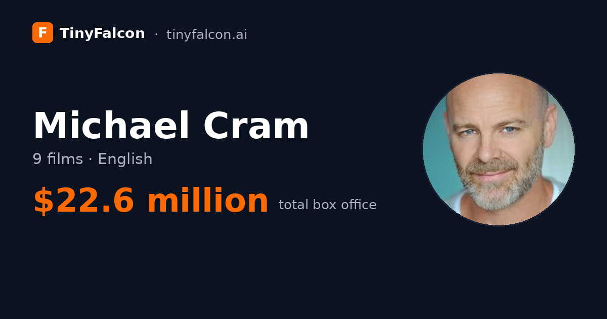 Michael Cram