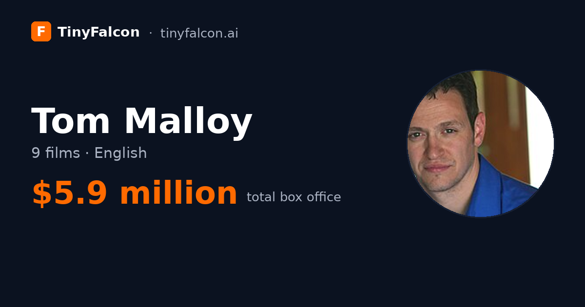 Tom Malloy