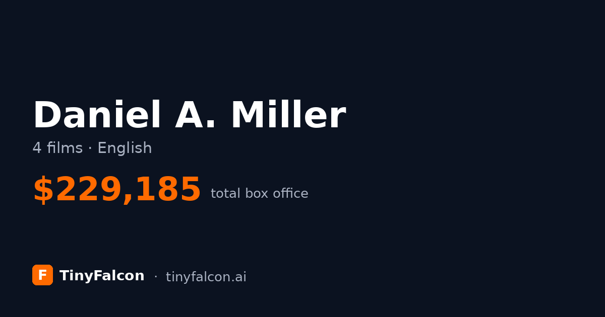 Daniel A. Miller