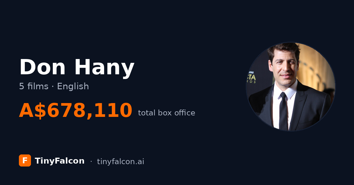 Don Hany