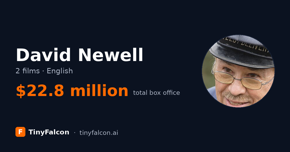David Newell