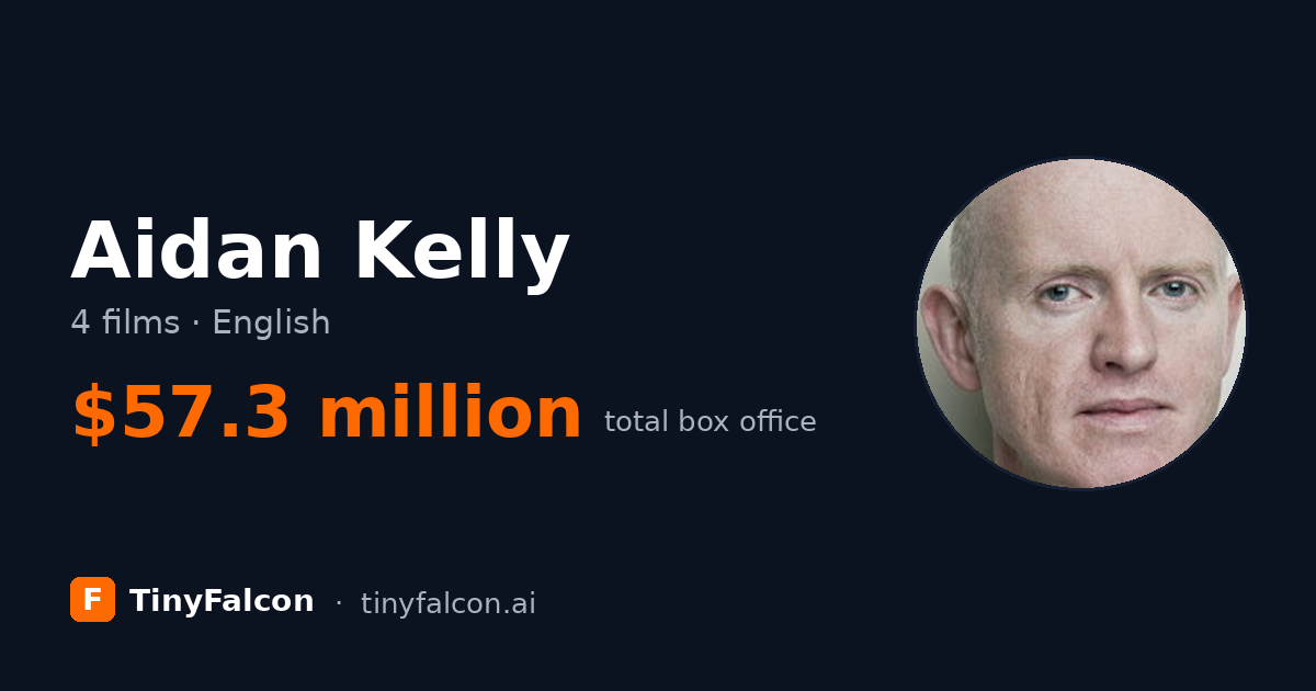 Aidan Kelly