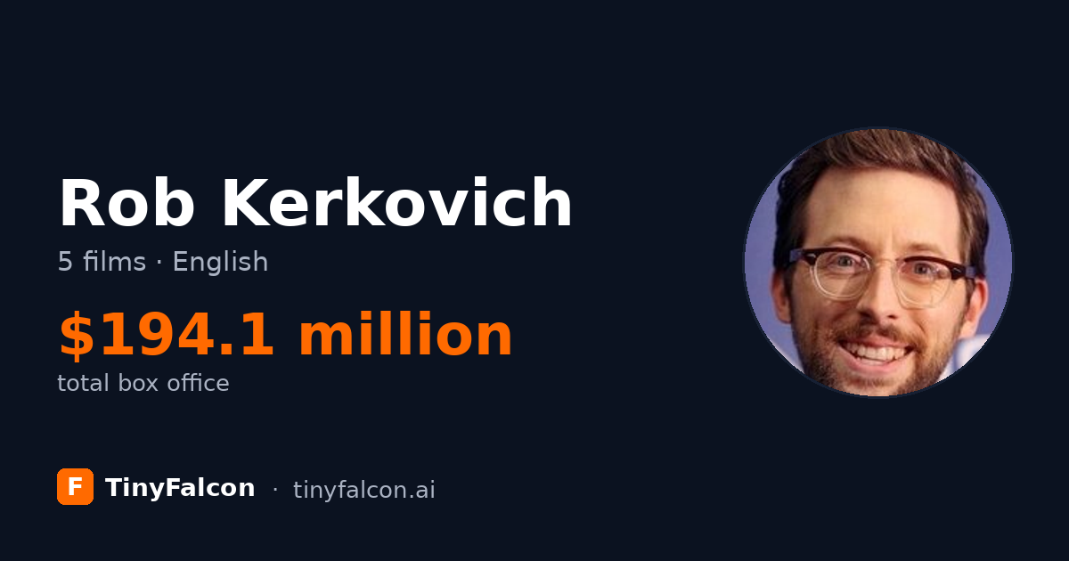 Rob Kerkovich