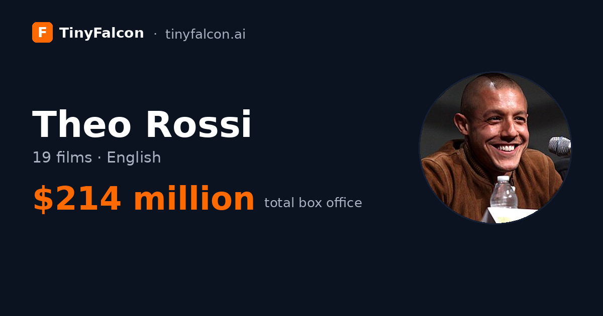 Theo Rossi