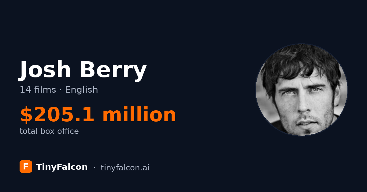 Josh Berry