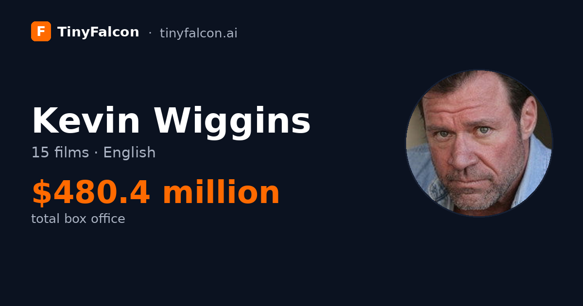 Kevin Wiggins