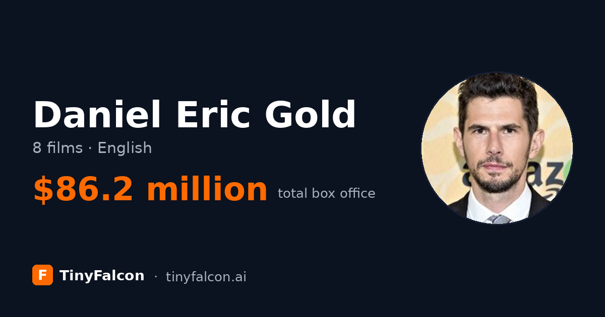 Daniel Eric Gold