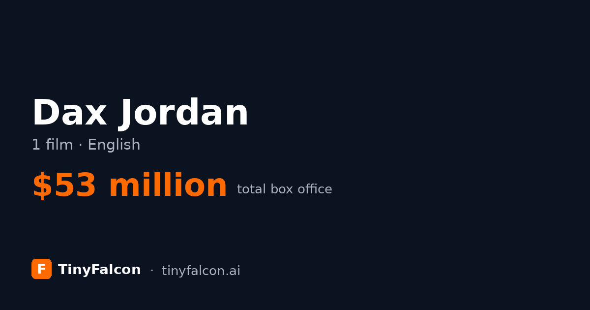 Dax Jordan