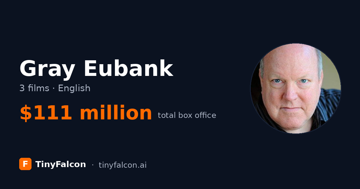 Gray Eubank