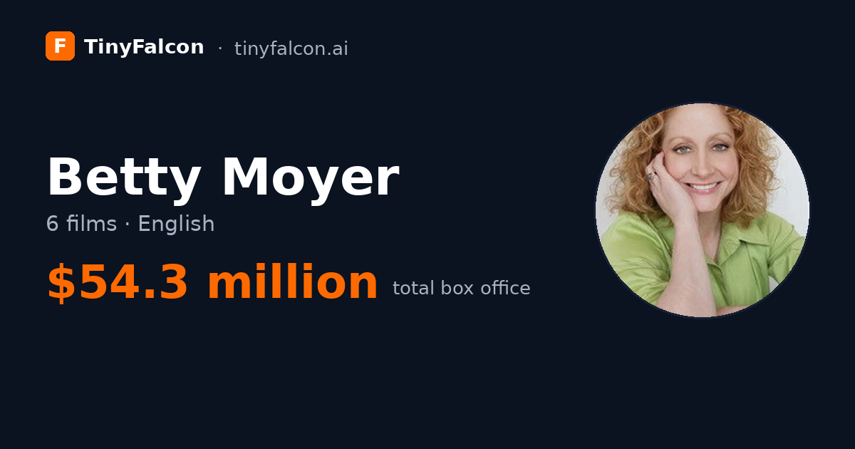 Betty Moyer