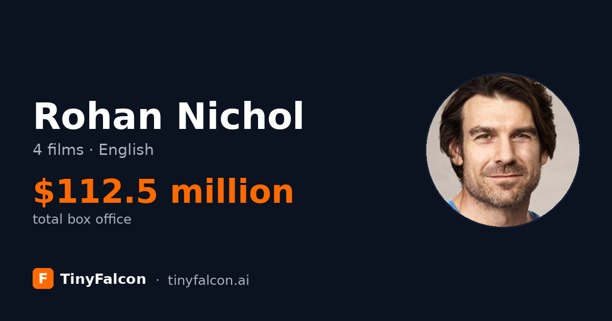 Rohan Nichol