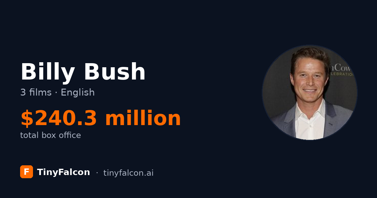 Billy Bush