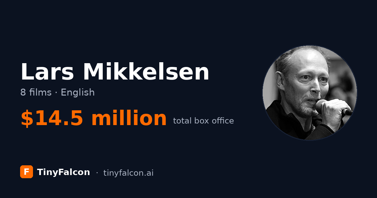 Lars Mikkelsen