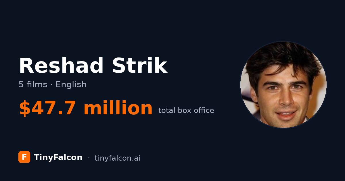 Reshad Strik