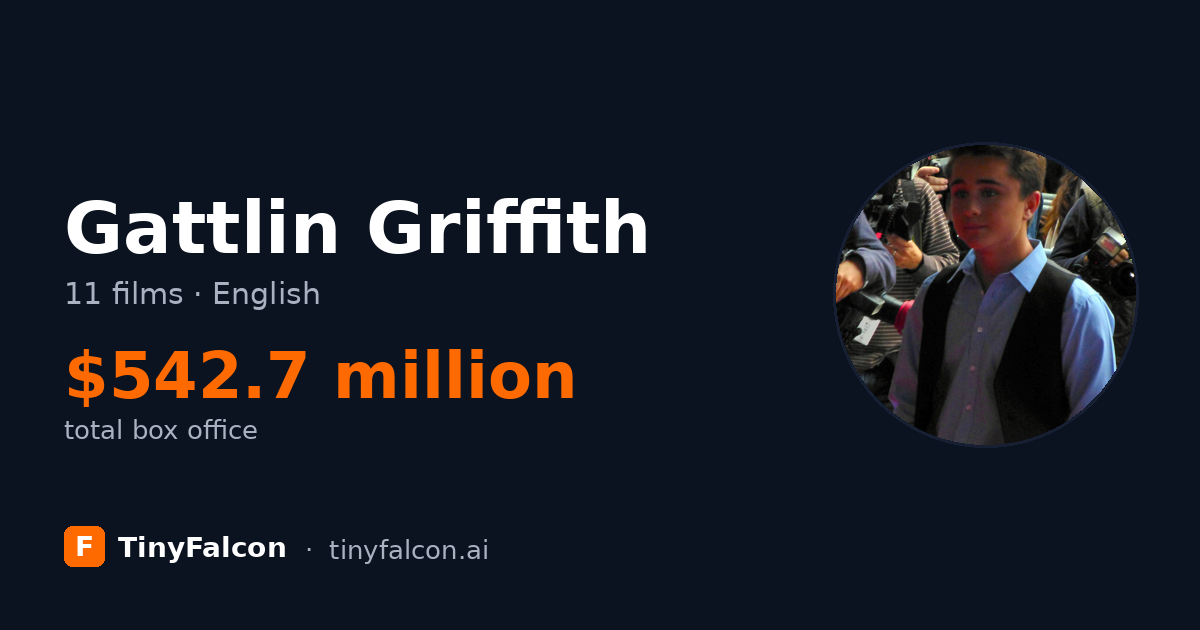 Gattlin Griffith