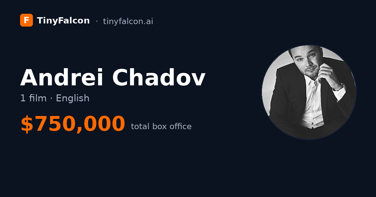 Andrei Chadov