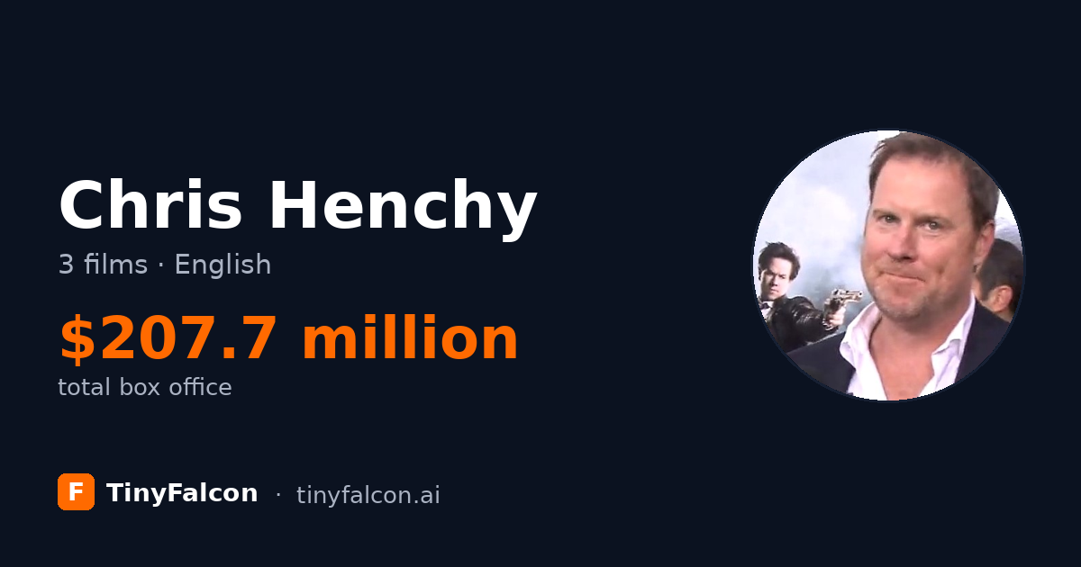 Chris Henchy