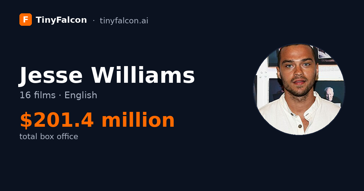 Jesse Williams