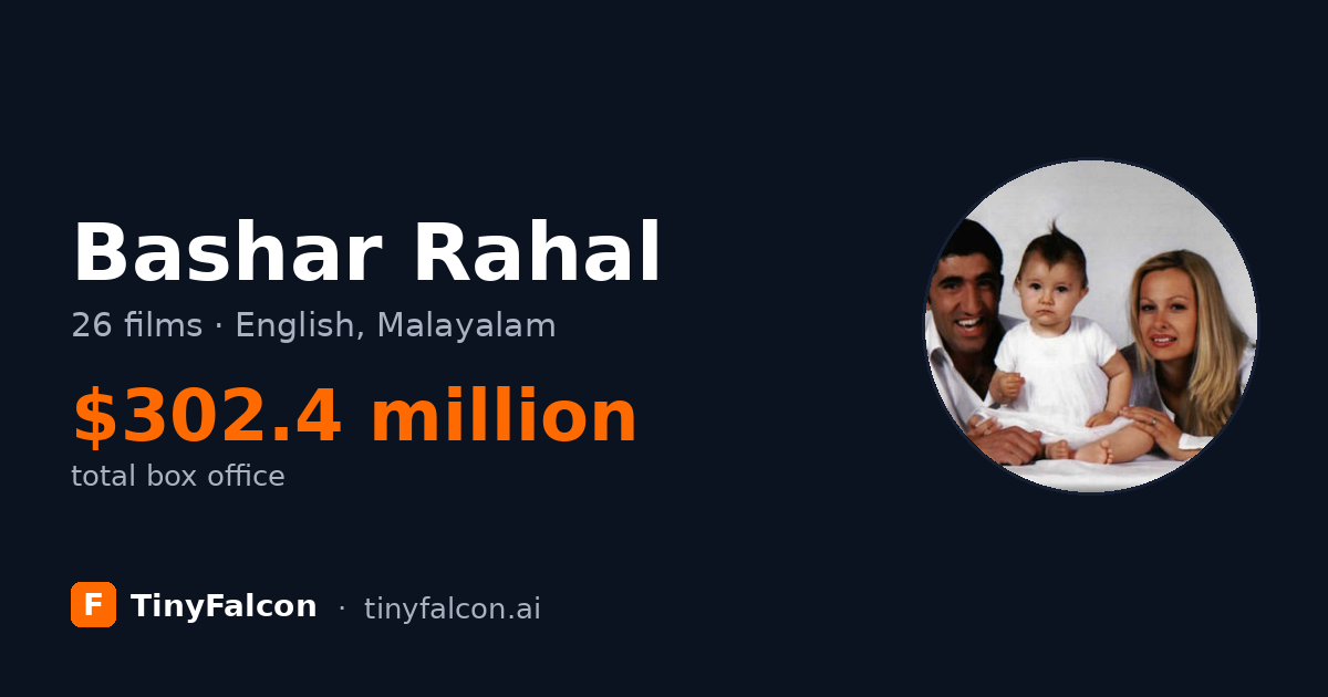 Bashar Rahal