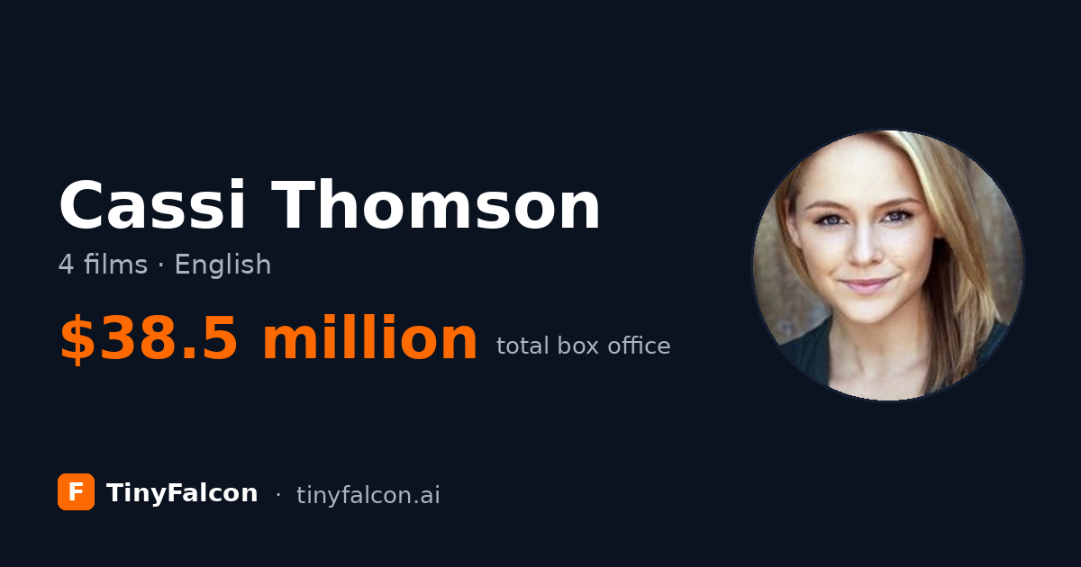 Cassi Thomson