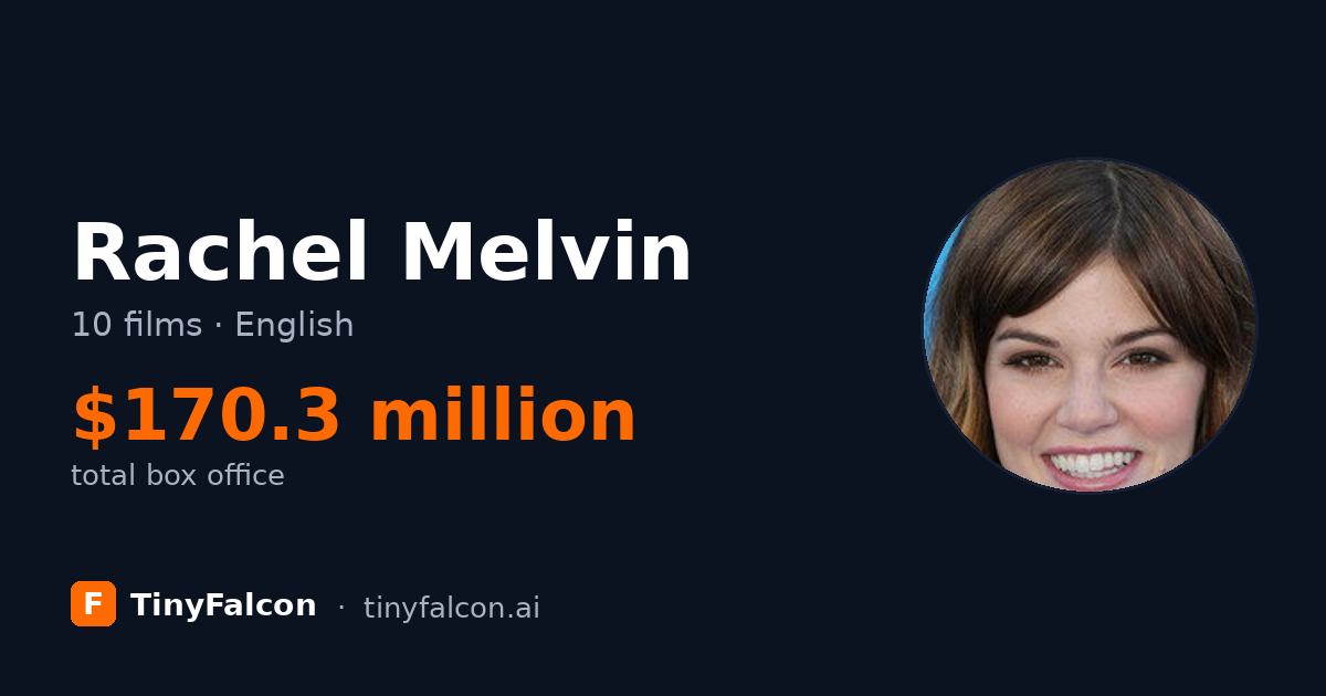 Rachel Melvin