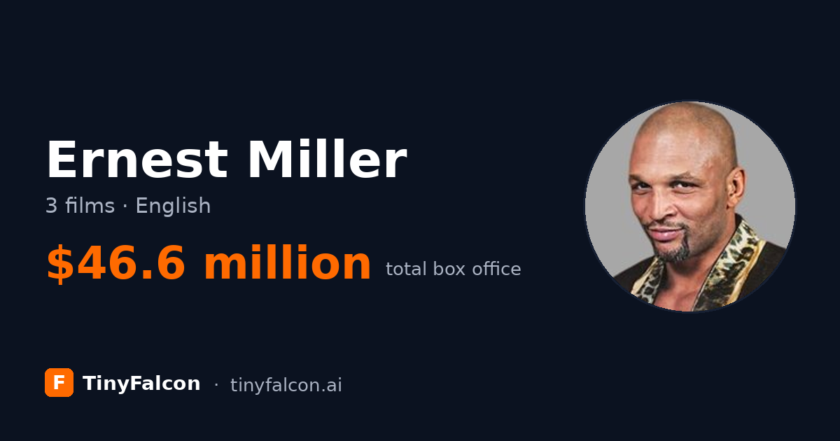 Ernest Miller