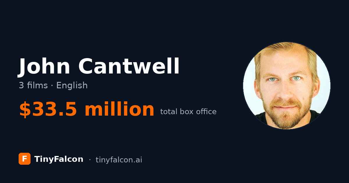 John Cantwell