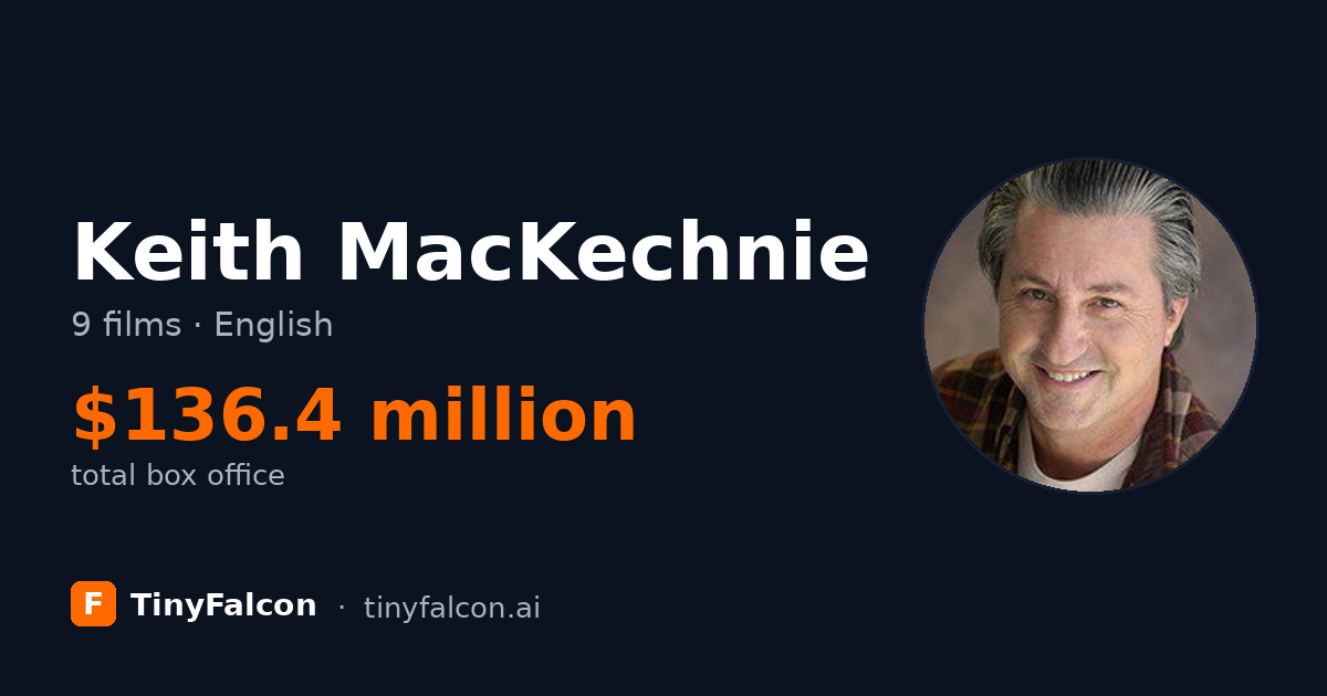 Keith MacKechnie