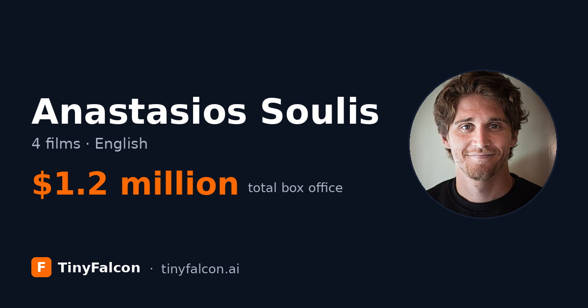 Anastasios Soulis