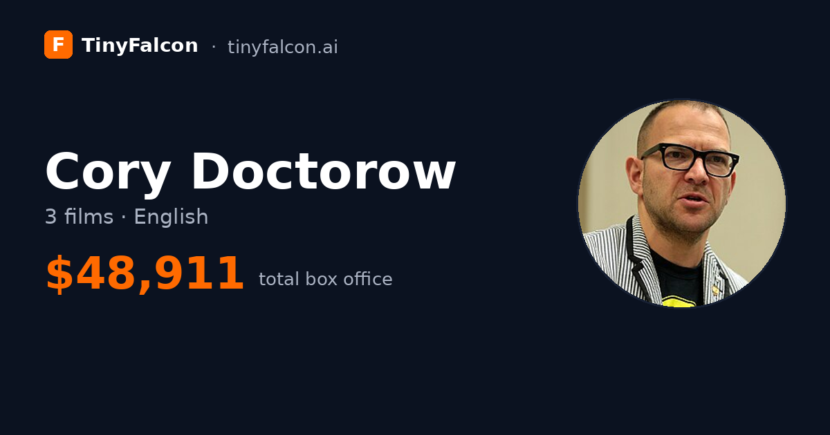 Cory Doctorow
