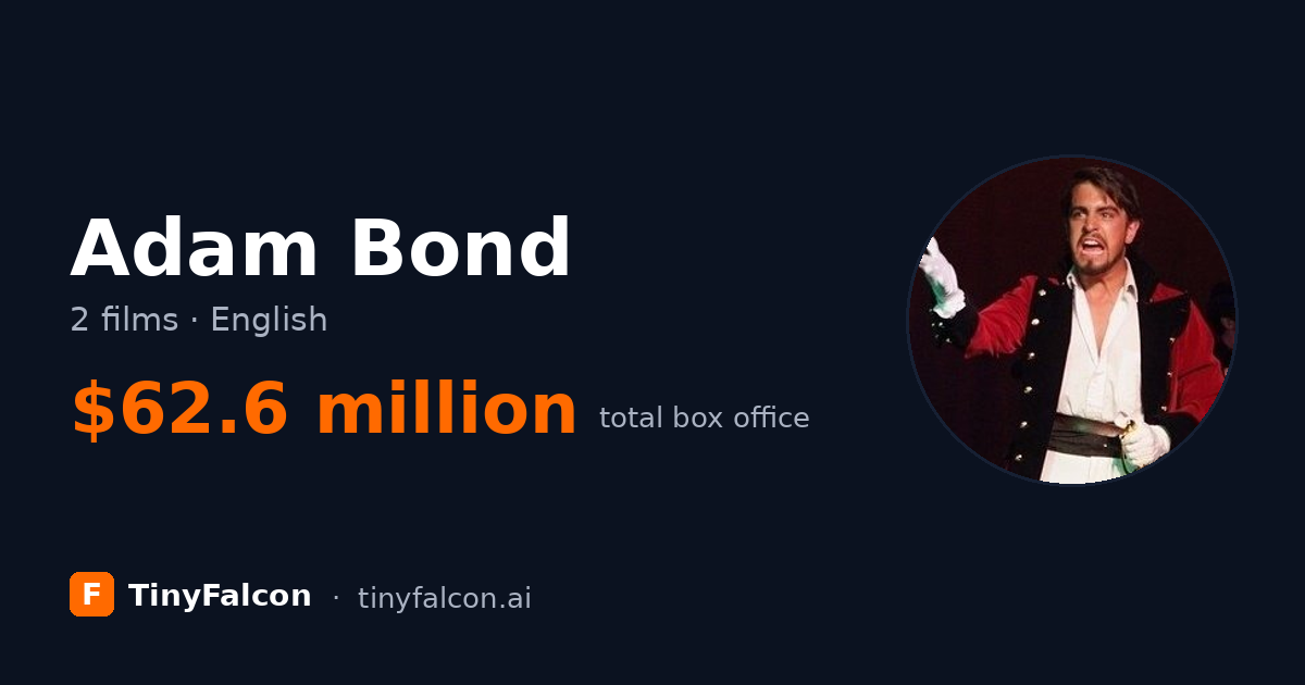 Adam Bond