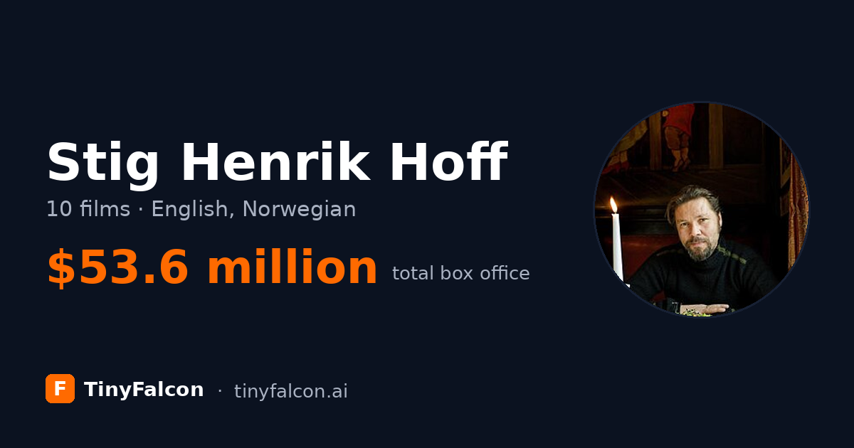 Stig Henrik Hoff