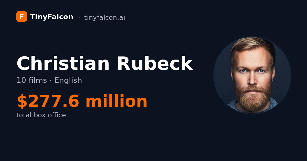 Christian Rubeck