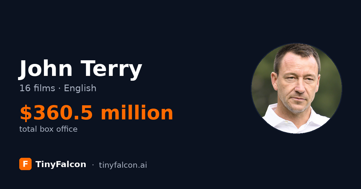 John Terry