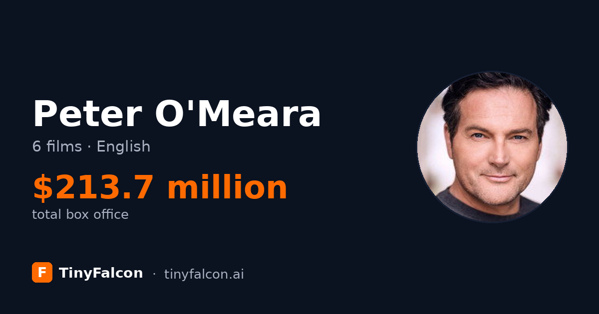 Peter O'Meara