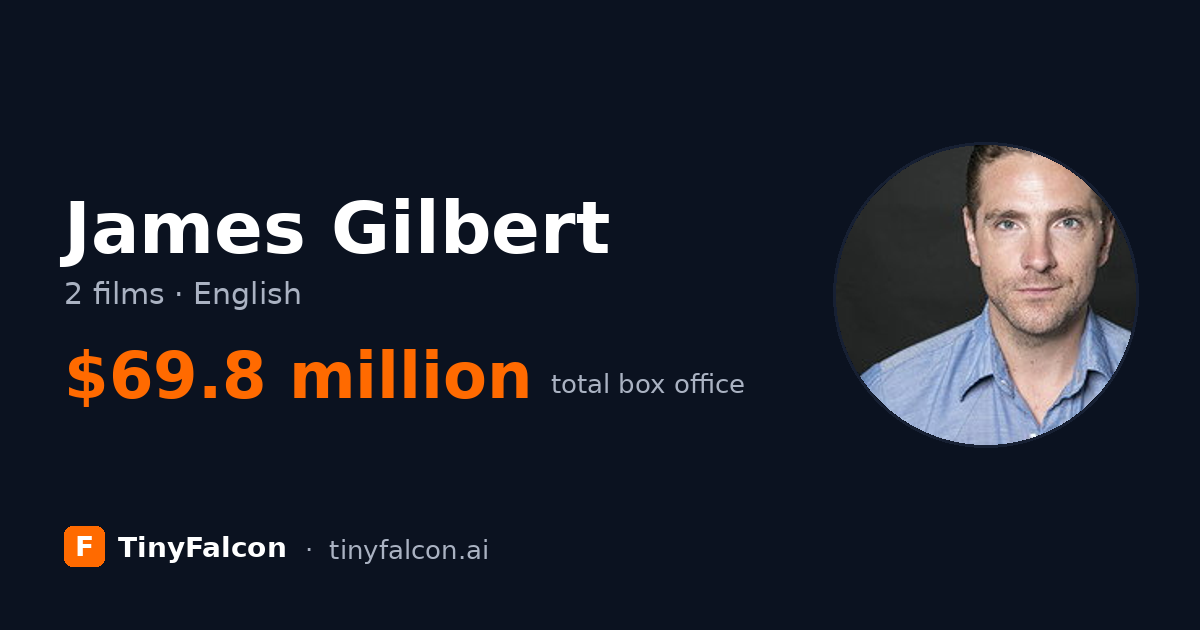 James Gilbert