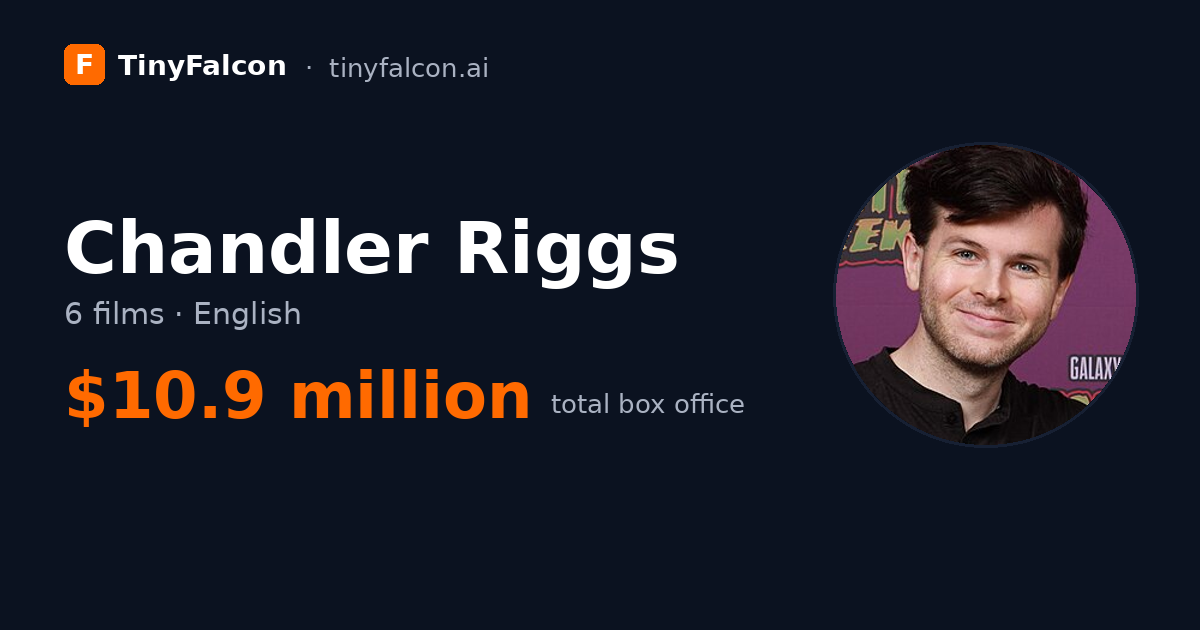 Chandler Riggs