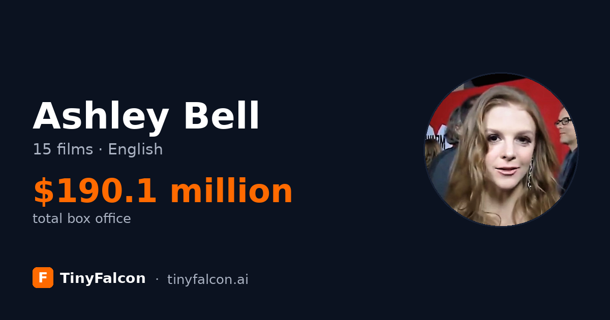 Ashley Bell