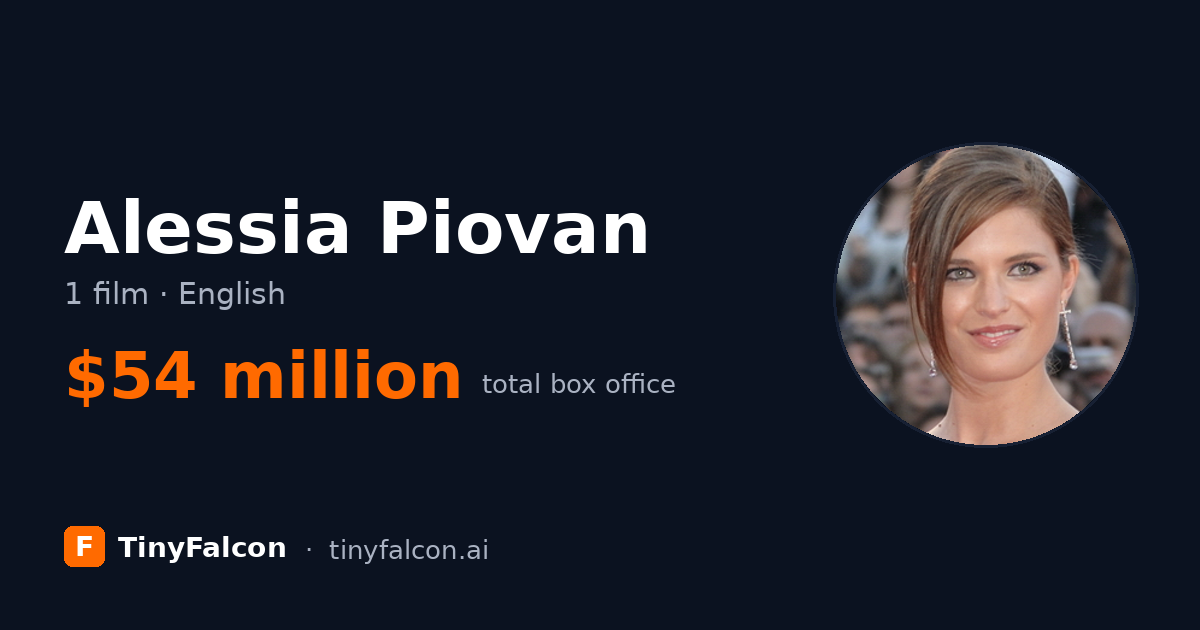 Alessia Piovan